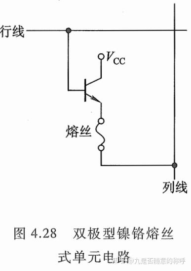 计算机组成原理PDF_计算机组成原理唐朔飞第二版答案