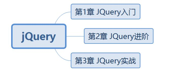 html+css+js+vue_html+css+js+vue.js的网站