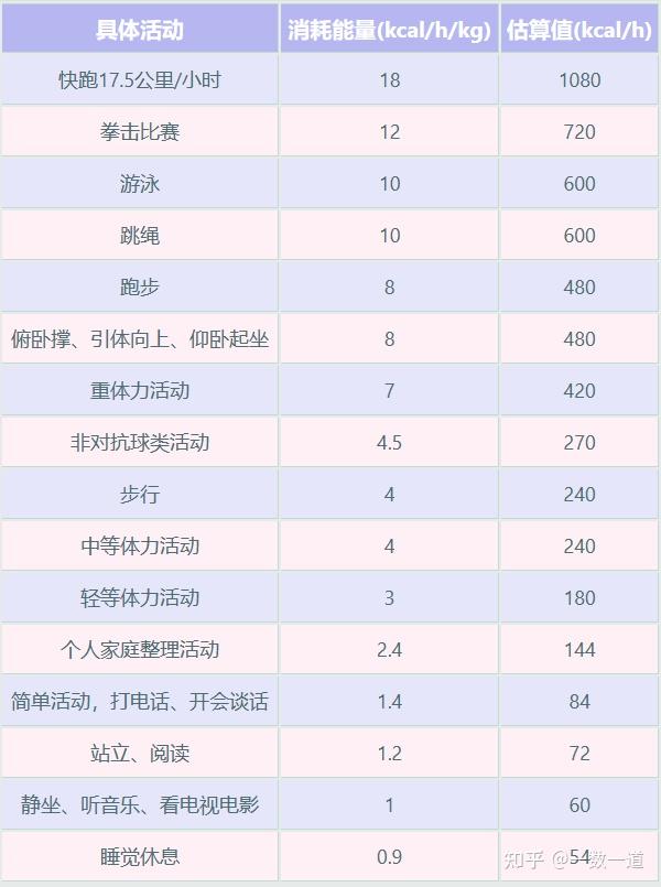 dl250时间怎么调24小时模式_dl250怎么调整时间