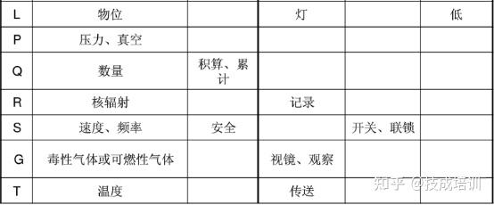 matlab 按位与运算_matlab等号右侧的输出数目不足