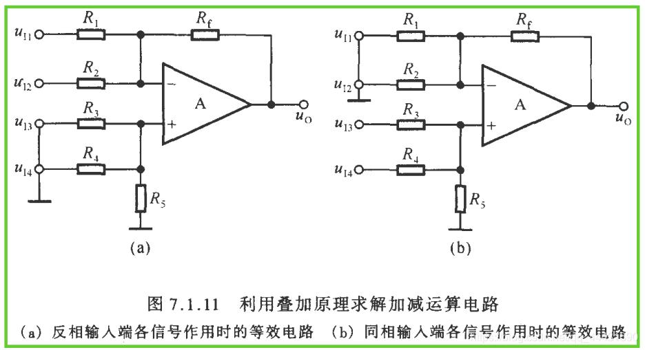 积分电路跟微分电路必备条件_积分电路跟微分电路必备条件