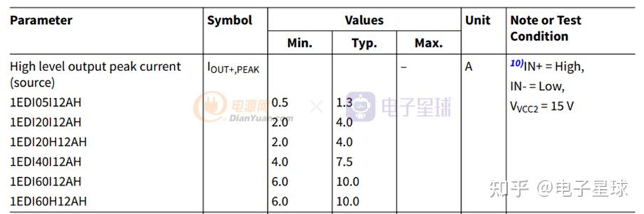 stm32串口程序_stm32串口程序讲解