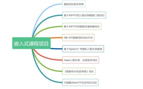 串口 stm32_串口stm32