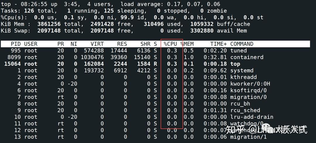 linux中怎么查看cpu使用率_linux怎样查看cpu使用率