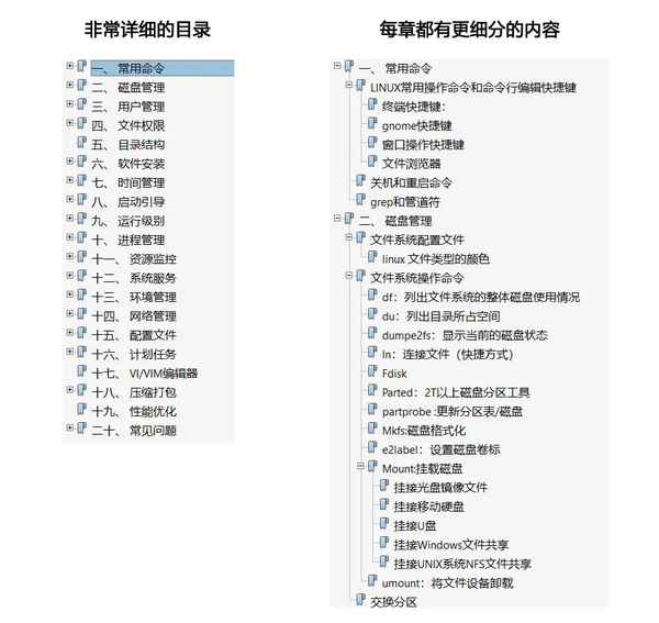 malloc的实现原理_底层原理