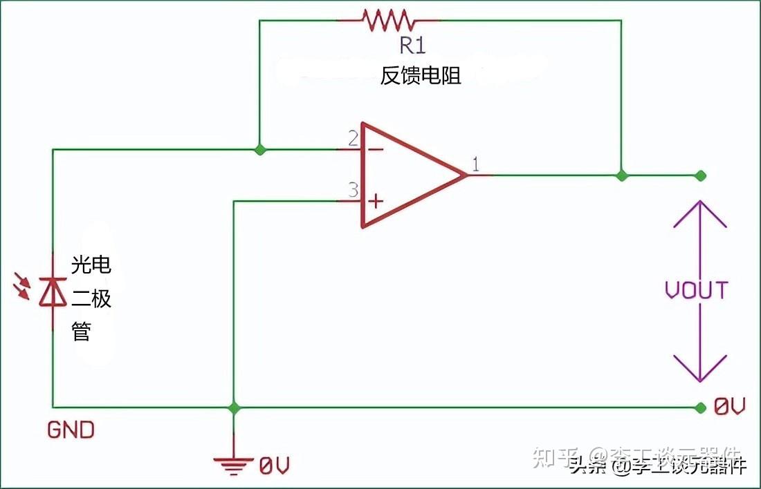 2024反相积分电路功能