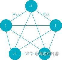 cpu正显版和正式版区别_cpu正显版和正式版区别