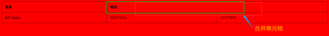 html的表格标记_html的表格标记中单元格跨多列合并的html代码为