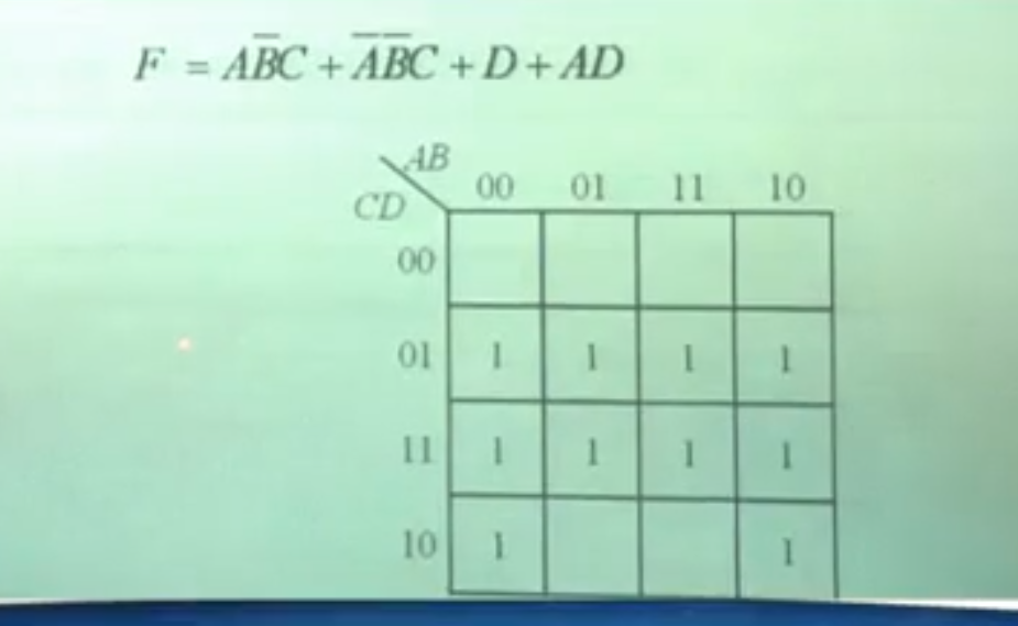 积分运算电路的工作原理_微分电路和积分电路的区别