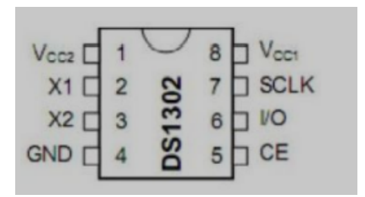 ds1302时钟芯片计时原理_ds1302时钟芯片工作原理及说明