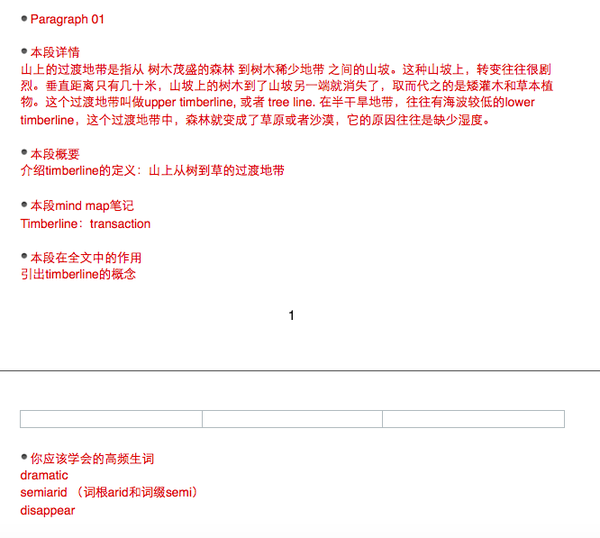 怎么查两个文章的相似度_怎么查两篇文章的重复率