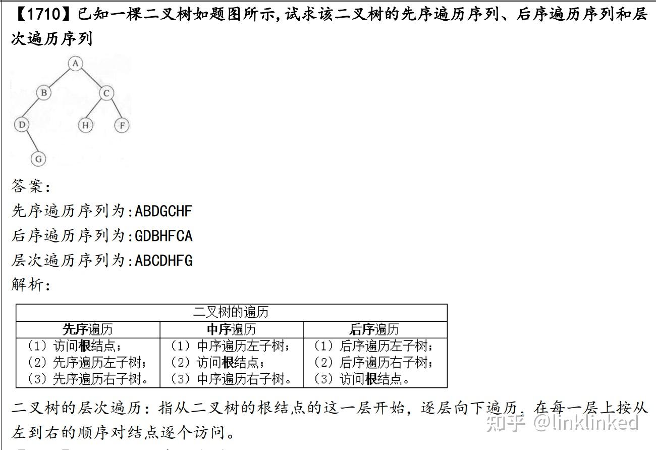 画出哈夫曼树并求出哈夫曼编码_如何构造哈夫曼树