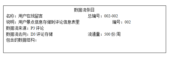 新闻管理系统总体设计_新闻界面