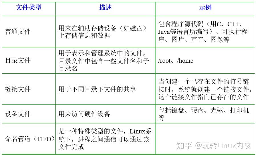 线程同步的概念_运行机制包括哪些内容