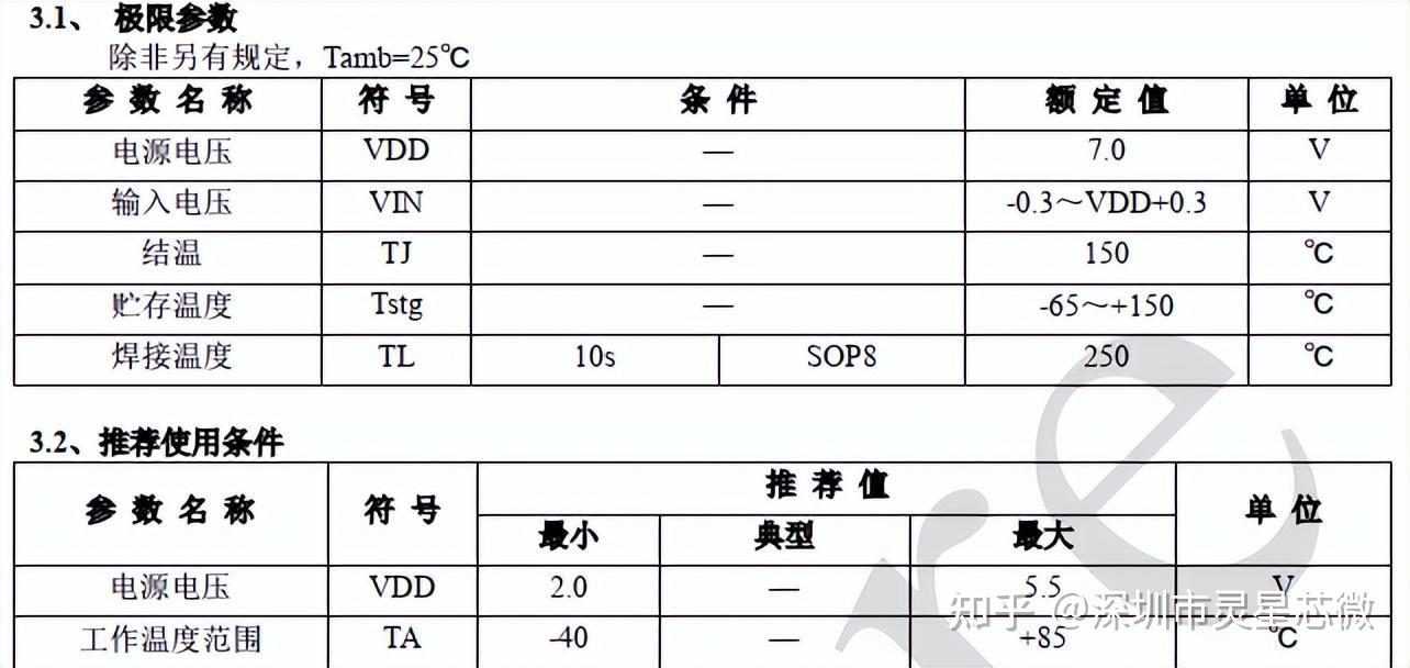 l9110电机驱动原理_步进电机驱动模块