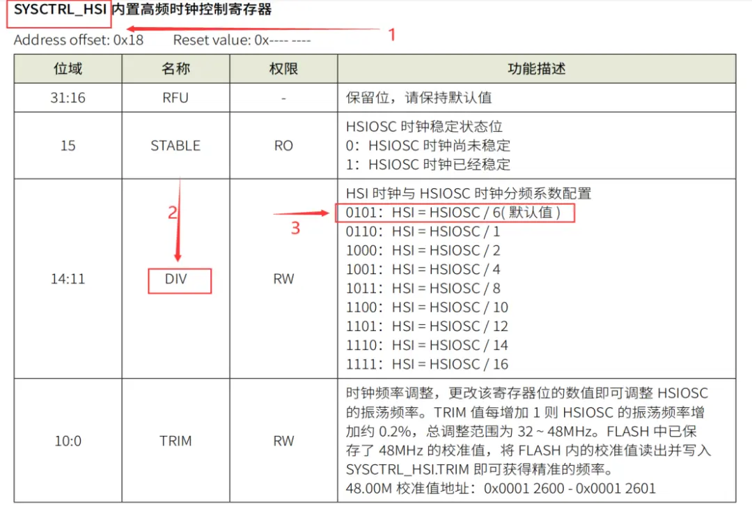 ds1302时钟模块功能_时钟芯片有哪些