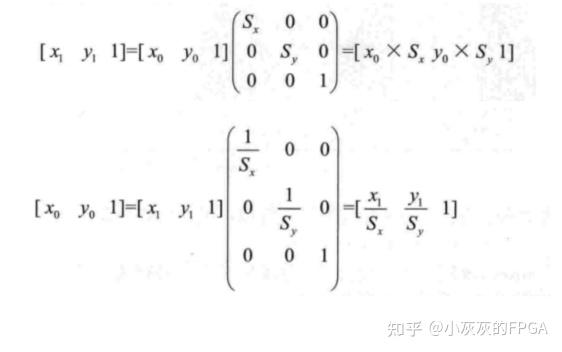 matlab移动图像位置_matlab把函数图像向右平移