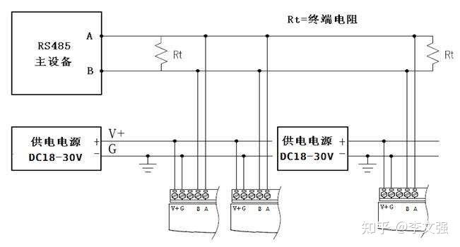 profibus和modbus接头区别_modbus总线