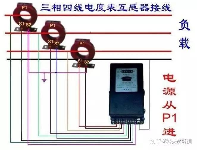 dds211电表接线方法_三相电表接线实物图