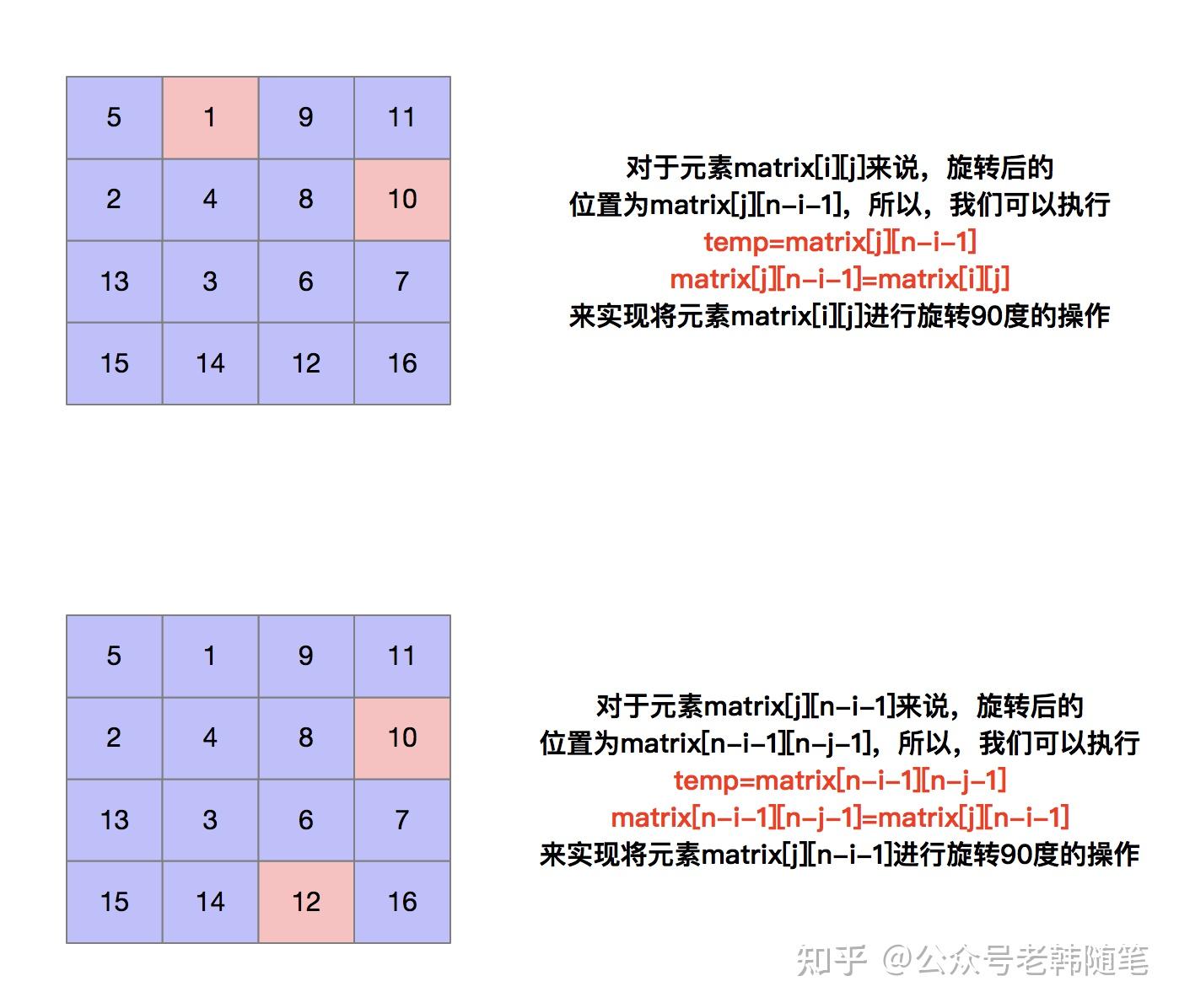 用指针表示数组元素_定义一个指向数组的指针