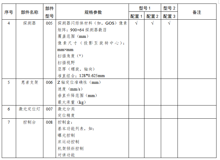 计算机组成框架图_流程图怎么做