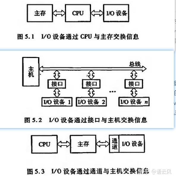 计算机组成原理单周期课设报告_计算机组成原理期末考试