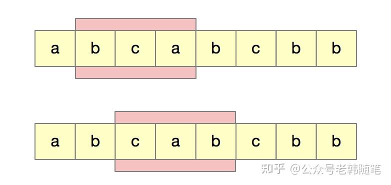 用指针表示数组元素_定义一个指向数组的指针