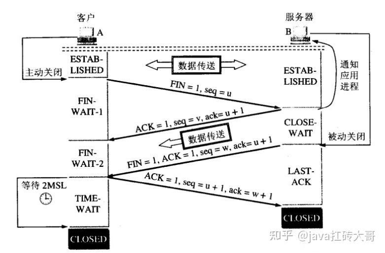 计算机系统基础第二版课后答案_计算机组成原理第六版课后答案