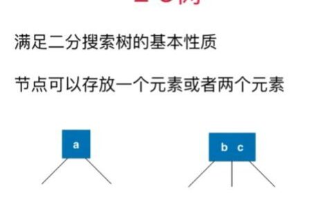 简要叙述b树和b+树的区别_b+树和b-树的区别