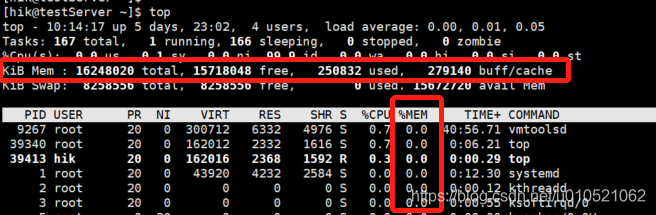 linux cpu性能分析_linux最好用的系统