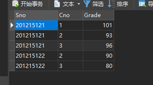 sql游标遍历_sqlserver游标的使用