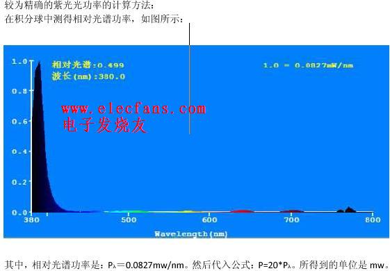 积分运算电路的工作原理_加法比例运算电路公式