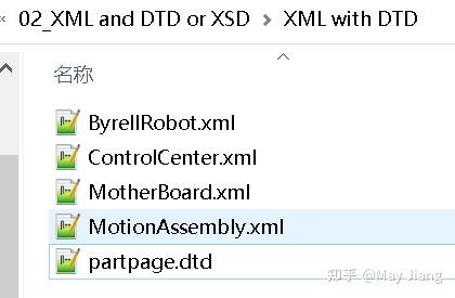 获取xml文件内容_获取xml文件内容又加号截断了