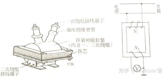 dds606型电表怎么接线_电子式单相电能表接线图