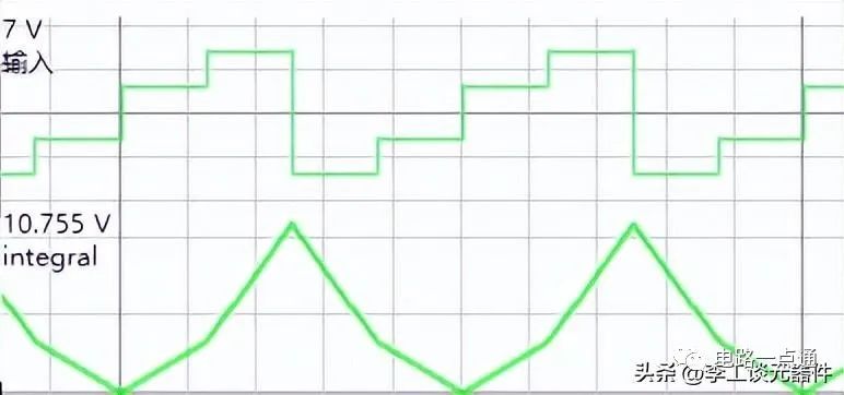 积分器输入与输出_积分电路输出波形