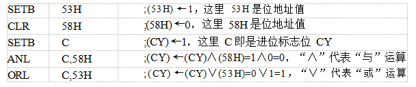 移位指令的功能是什么_相对转移指令