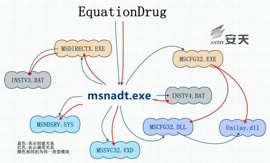 软件接口示意图怎么看_软件接口示意图怎么看的 