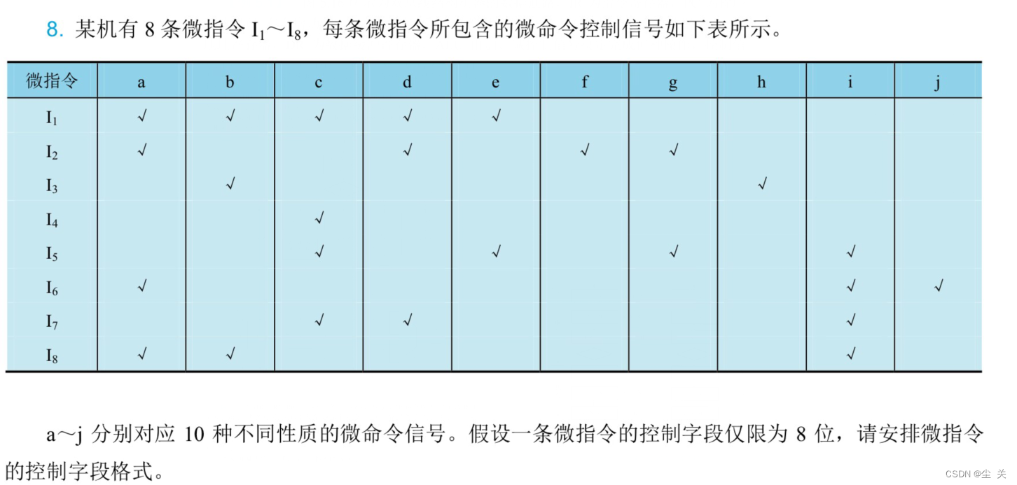 计算机组成原理蒋本珊第五章答案_计算机组成原理第六版课后答案