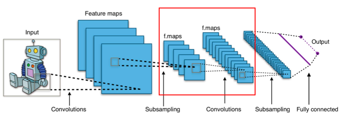 matlab 数组移位_matlab 左移