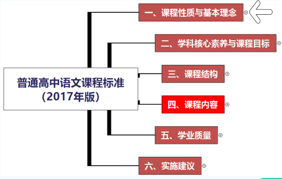 括号匹配问题算法_判断括号是否匹配的算法