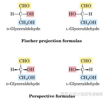 存储器分类思维导图怎么画_存储器分类思维导图怎么画的