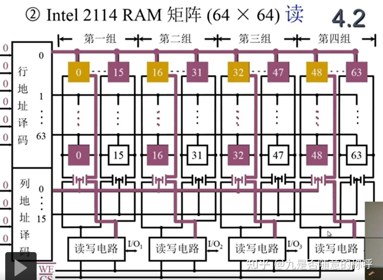 计算机组成原理第三版课本_计算机组成原理第六版课后答案