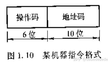 计算机组成原理第二版课后题_计算机组成原理第二版课后题答案解析