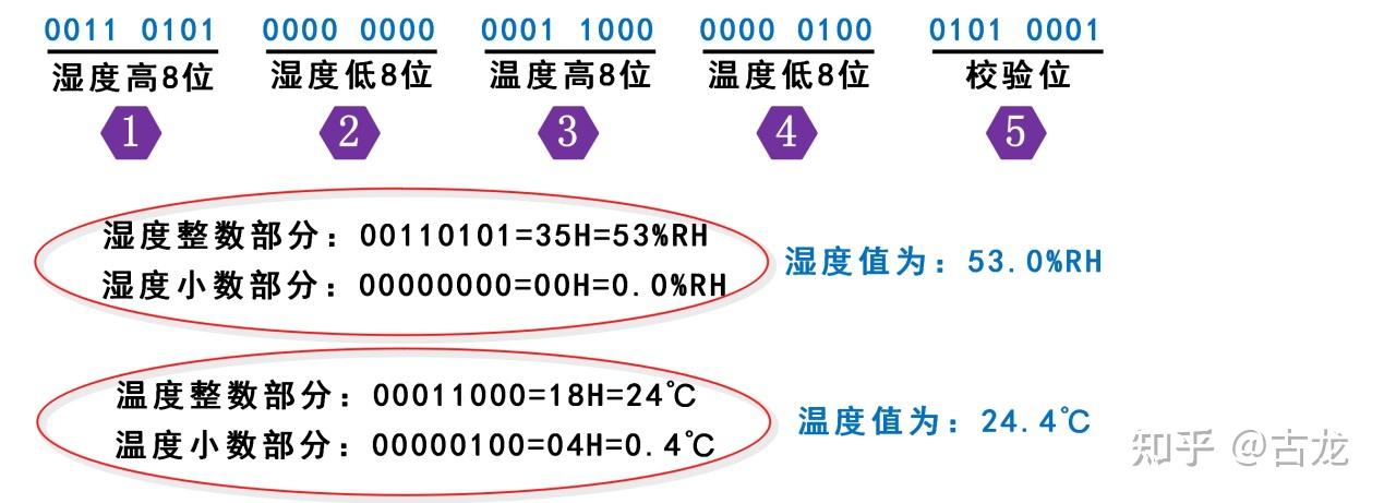 串口调试助手找不到端口_串口调试助手打不开串口