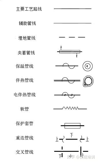 matlab 按位与运算_matlab等号右侧的输出数目不足