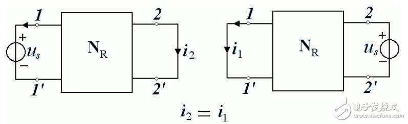 电路的互易定理