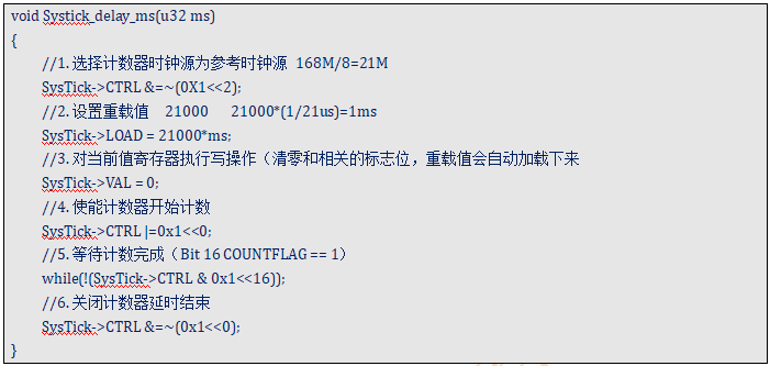 ds1302时钟模块功能_时钟模块