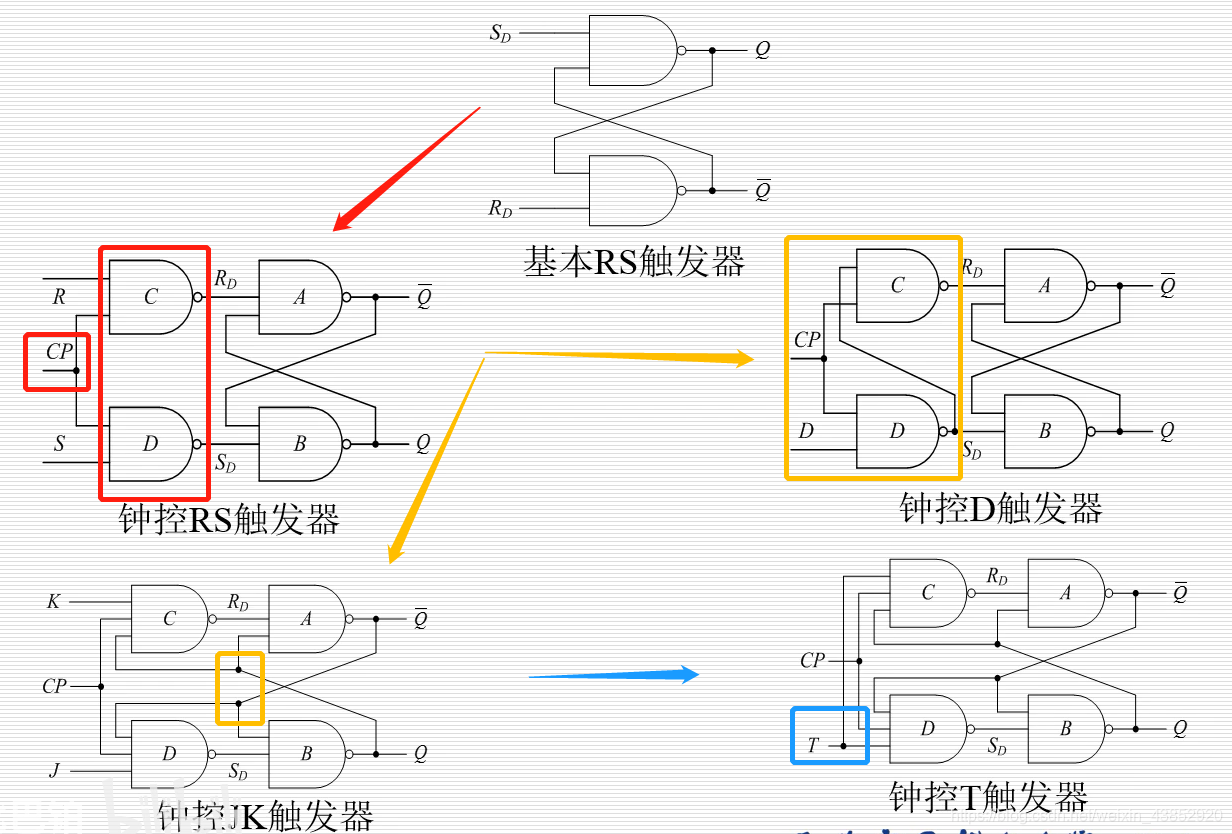 积分运算电路的工作原理_微分电路和积分电路的区别