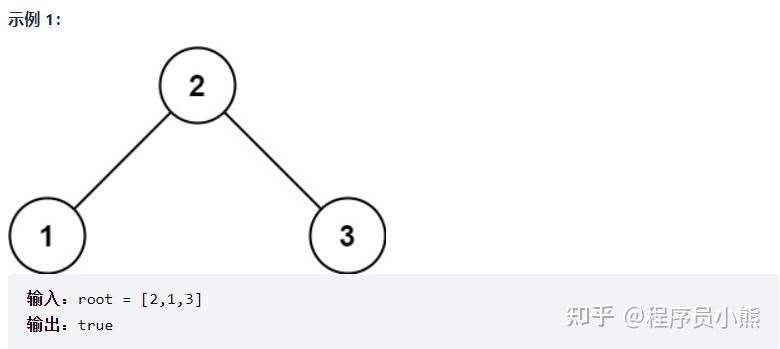 判断二叉搜索树的算法_判断二叉搜索树的算法python