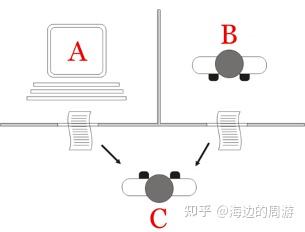 电脑cpu测试工具_测试电脑性能软件